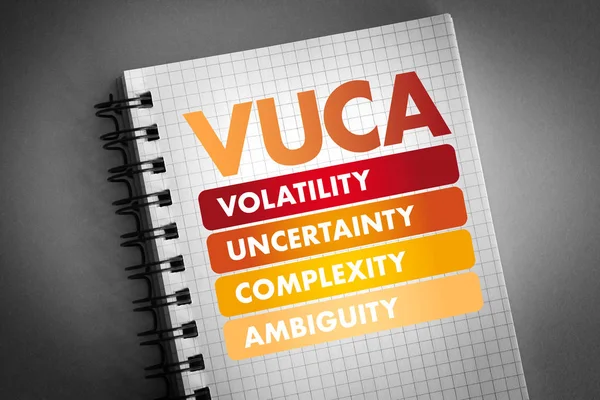 Vuca -挥发性、不确定性、复杂性、模糊性 — 图库照片