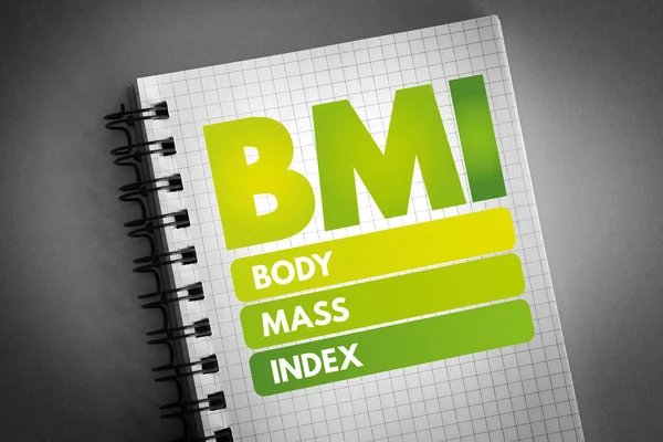 BMI - Body Mass Index acronym