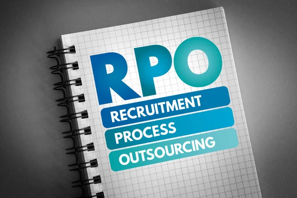 Rpo - Proces rekrutacji Outsourcing akronim — Zdjęcie stockowe