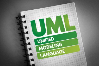 Uml - Birleşik Modelleme Dili kısaltması