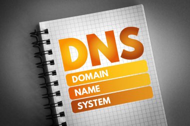 Dns - Alan Adı Sistem Kısaltması