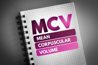 MCV - Mean Corpuscular Volume acronym clipart