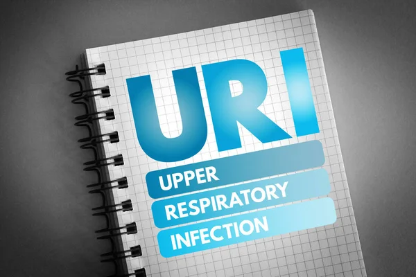 Uri - 상부 호흡기 감염 약어 — 스톡 사진