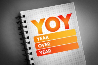 Yoy - Yıllarca kısaltma