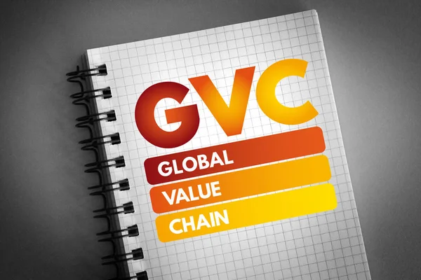 GVC - Global Value Chain acronym