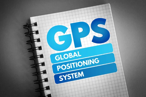 GPS - Global Positioning System acronym