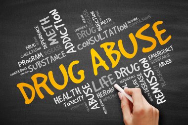 Drug Abuse word cloud collage clipart