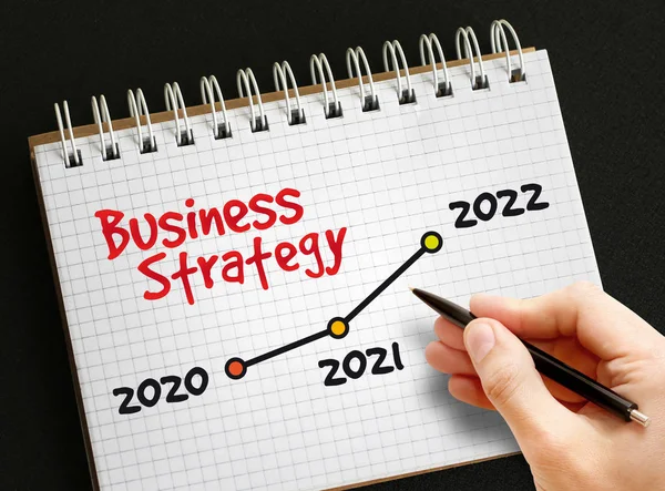 2020 - 2022年事業戦略のタイムライン — ストック写真