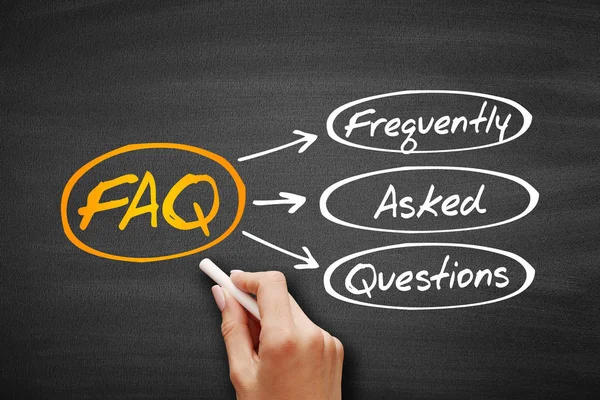 FAQ - Domande frequenti acronimo — Foto Stock