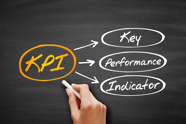 Kpi - Nyckelutförandeindikator akronym — Stockfoto