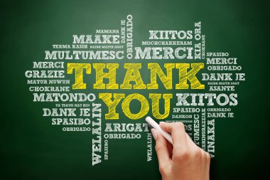 Teşekkür ederim Word Cloud birçok dilde