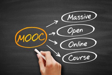 Mooc - Devasa Açık Çevrimiçi Rota Kısaltması