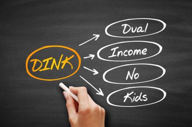 Dink - Çift Gelir Yok Çocuk Kısaltması