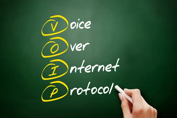 VOIP - Akronim Voice over Internet Protocol — Stok Foto