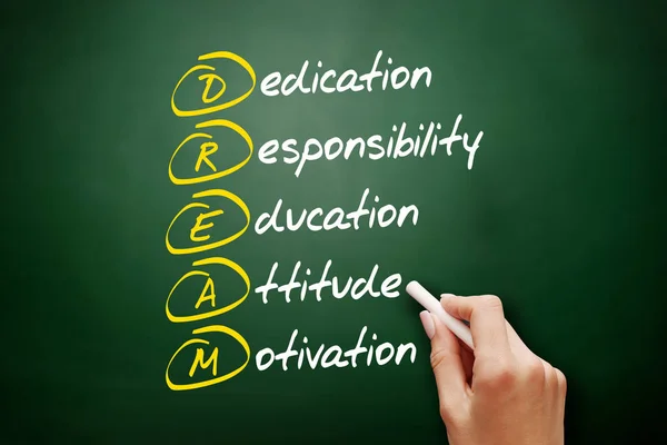 DREAM acronym, business concept background — Stock Photo, Image