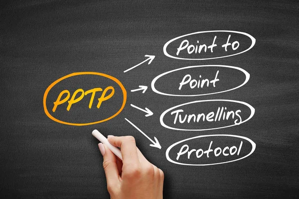 PPTP - Point to Point Tunnelling Protocol akronim — Stok Foto