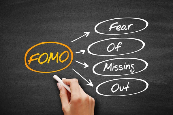 FOMO - Miedo de perder el acrónimo — Foto de Stock