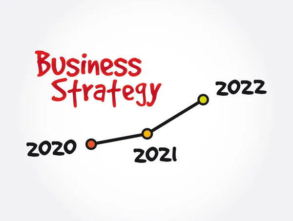 2020 - 2021 - 2022 años Cronología de la estrategia empresarial — Archivo Imágenes Vectoriales