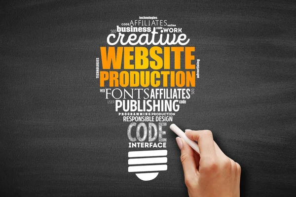 Website productie gloeilamp Word Cloud — Stockfoto