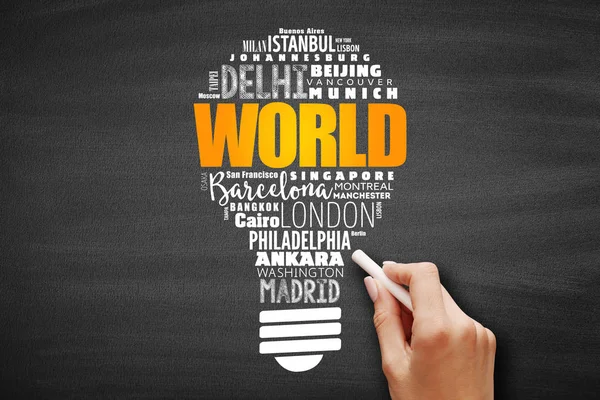 WORLD light bulb word cloud concept