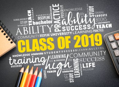 Sınıf 2019 kelime bulut kolaj