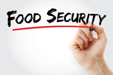Food security text with marker clipart