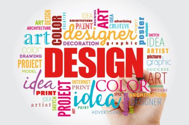 Tasarım kelime bulutu kolaj