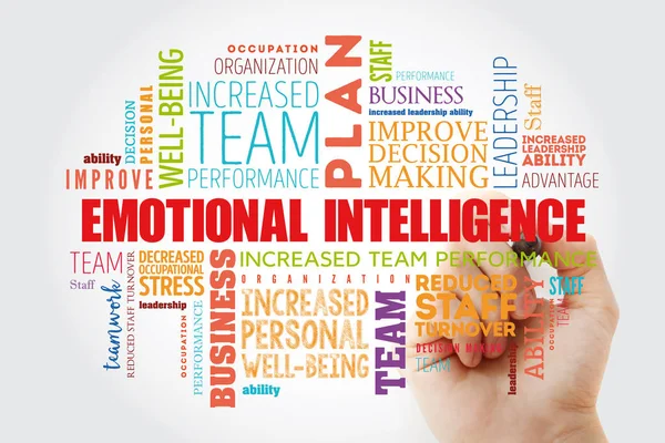 Emotionele intelligentie word cloud collage — Stockfoto