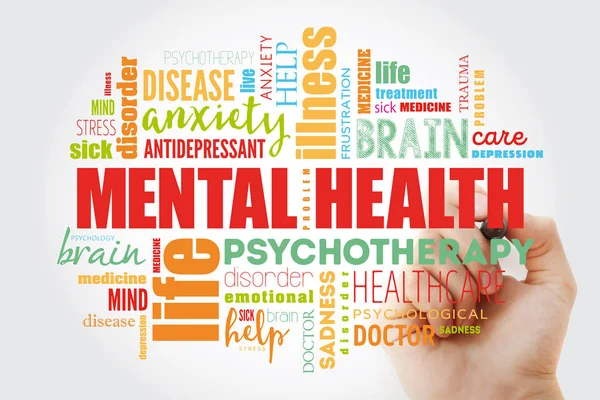 Mental health word cloud collage — Stock Photo, Image