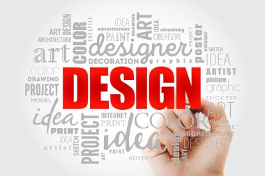 Tasarım kelime bulutu kolaj