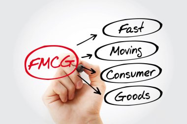 Fmcg - Hızlı Taşınan Tüketici Malları Kısaltması