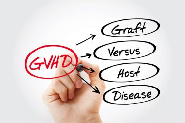 Gvhd - Greft-versus-host hastalığı kısaltması