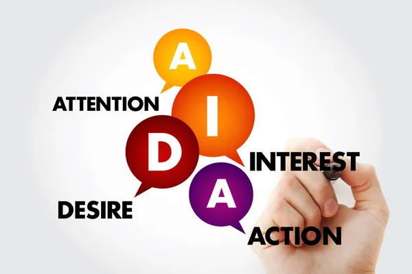 AIDA - Attention Interest Desire Action, acronym — Stock Photo, Image