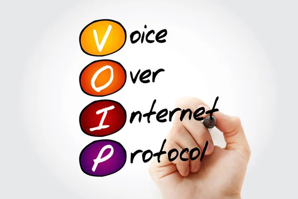 VOIP - Akronim Voice over Internet Protocol — Stok Foto