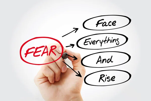 Fear-Face allt och Rise akronym — Stockfoto