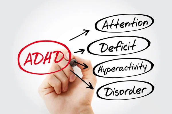 ADHD - Defisit Perhatian Gangguan Hiperaktivitas — Stok Foto