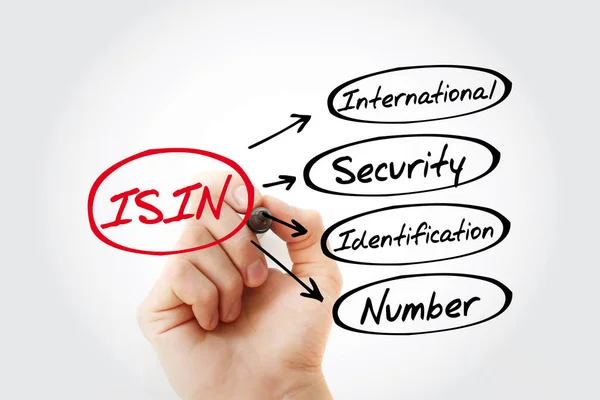 ISIN - Numéro international d'identification de sécurité — Photo