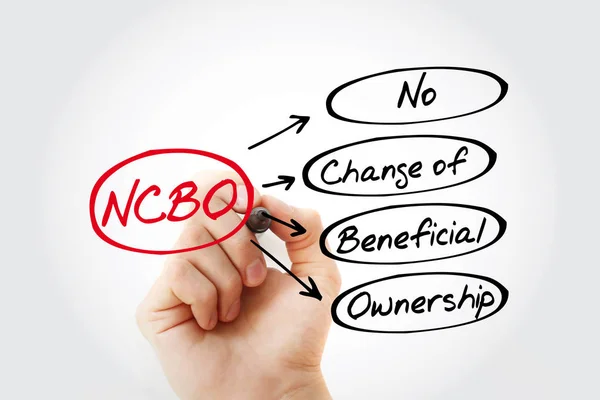 NBO-καμία αλλαγή της πραγματικού δικαιούχου — Φωτογραφία Αρχείου