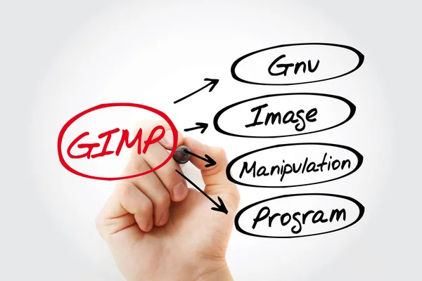 GIMP - Gnu Image Manipulation Program acronym — Stock Photo, Image