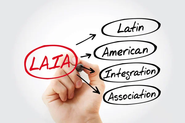 LAIA - Association latino-américaine d'intégration — Photo