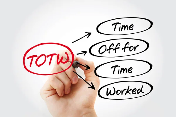 TOTW - Tiempo libre para el acrónimo de tiempo de trabajo —  Fotos de Stock