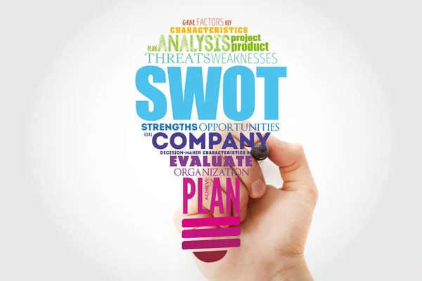 SWOT анализ word cloud, бизнес-концепция — стоковое фото