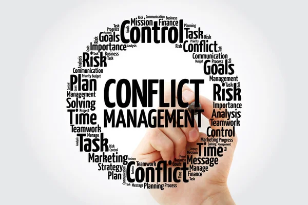 Conflict Management word cloud collage — Stock Photo, Image