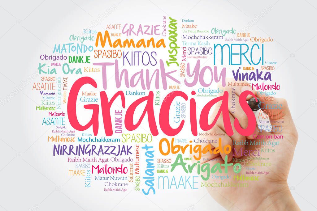 Gracias (Thank You in Spanish) word cloud