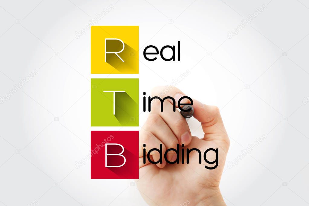 RTB - Real-time bidding acronym with marker