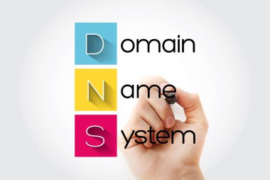Dns - Alan Adı Sistem Kısaltması