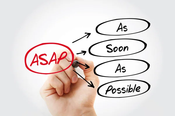 ASAP-jak najszybciej akronim — Zdjęcie stockowe