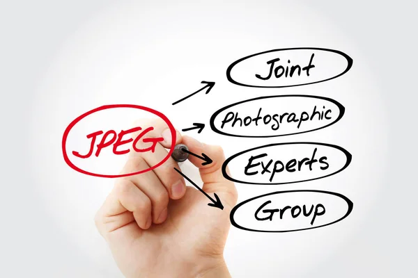 JPEG - Acrónimo de Joint Photographic Experts Group — Fotografia de Stock