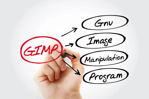 GIMP - Akronim Program Manipulasi Gambar Gnu — Stok Foto