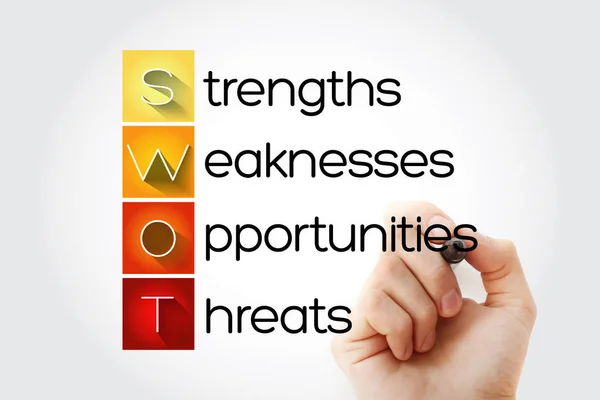 SWOT Analysis business concept — Stock Photo, Image